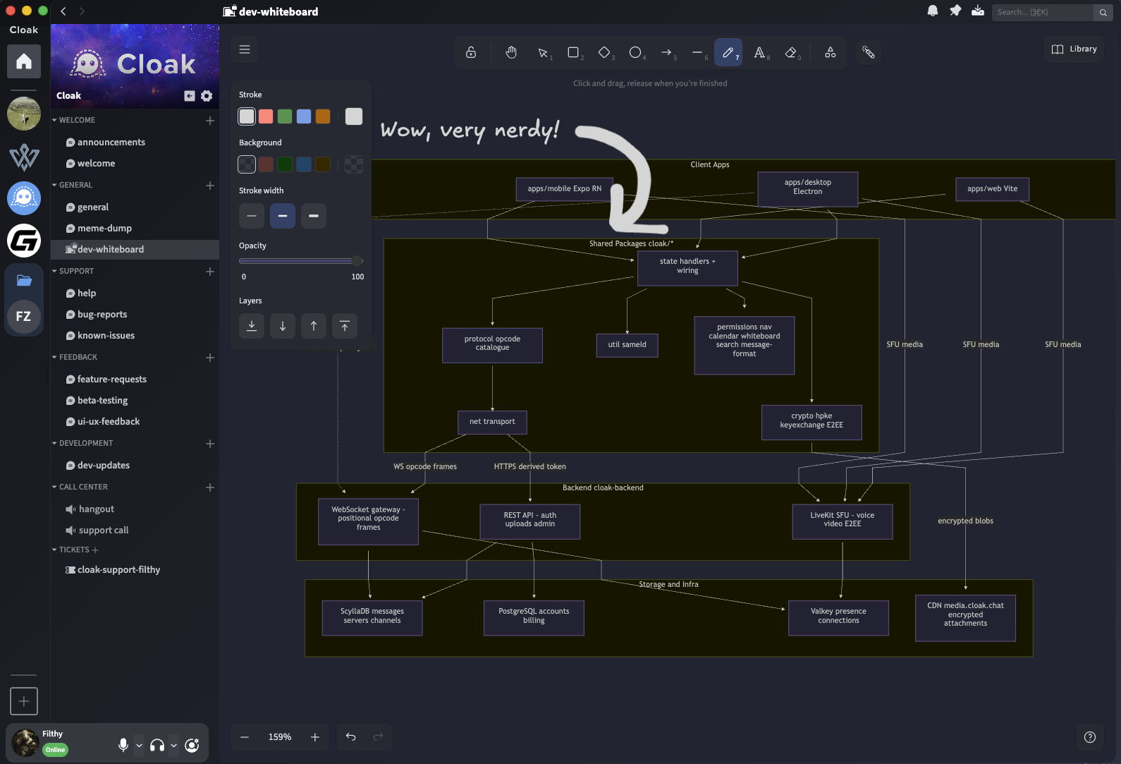 A collaborative whiteboard channel inside a Cloak server